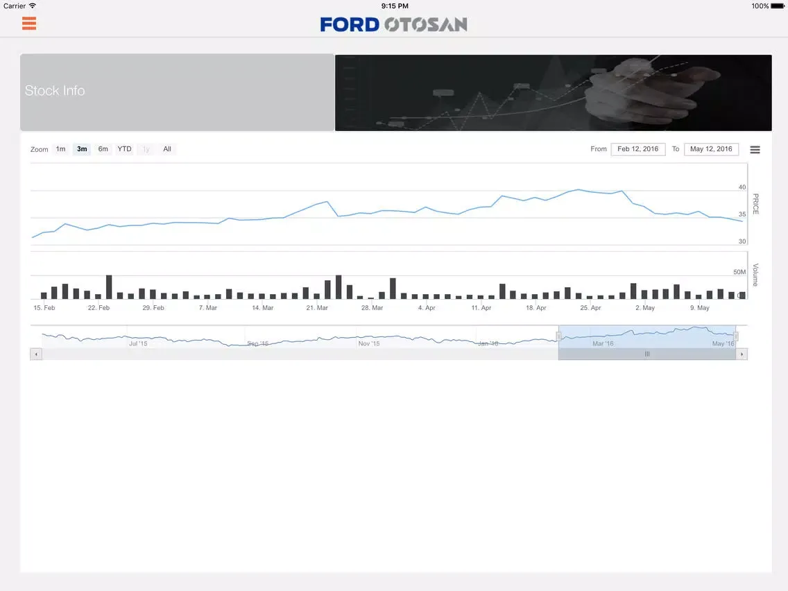 تصاویر Ford Otosan IR iPad 