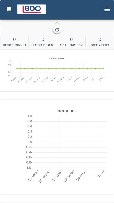 BDO זיו האפט - בני ברק سکرین شاٹس