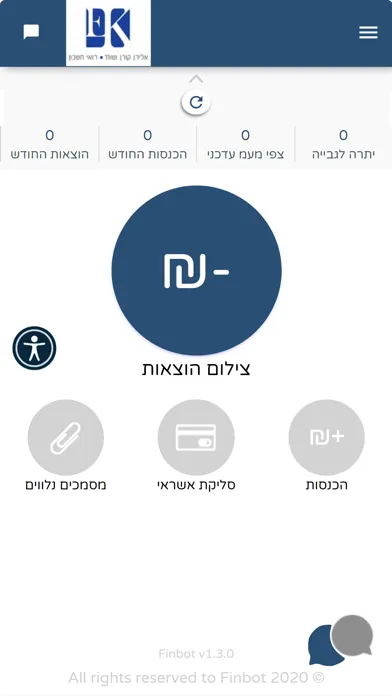 صور אלירן קורן ושות רואה חשבון