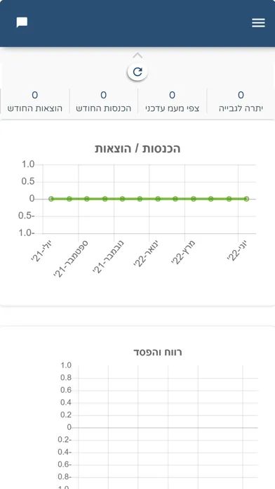 صور אלירן קורן ושות רואה חשבון