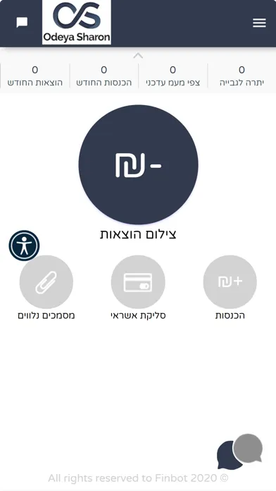 Ảnh chụp màn hình của Odeya sharon