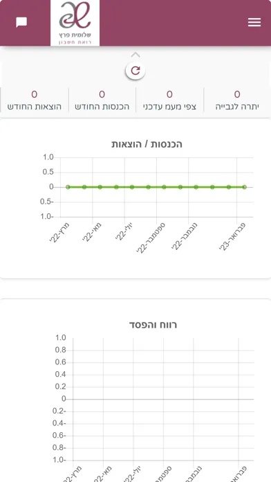 שלומית פרץ רואי חשבון Screenshots
