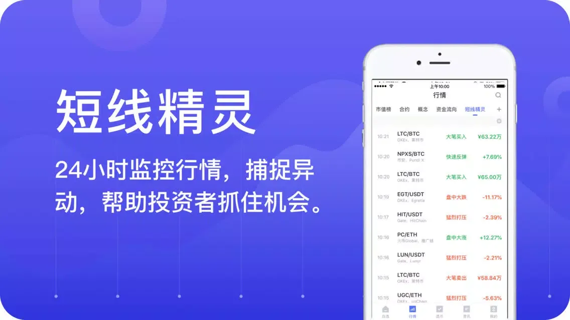Screenshot di 币牛牛-让数据会说话