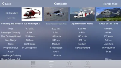 AirDB Civil Helicopters Data应用截图