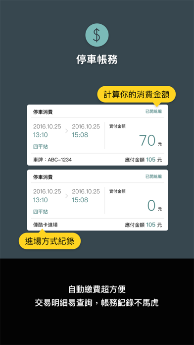 Captures d'écran de 俥酷 iParking