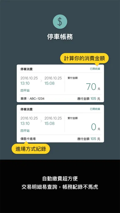 Screenshot di 俥酷 iParking
