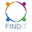 Findit Right Now Findit Right Now