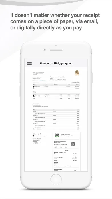 Modern Utlägg & Resa سکرین شاٹس