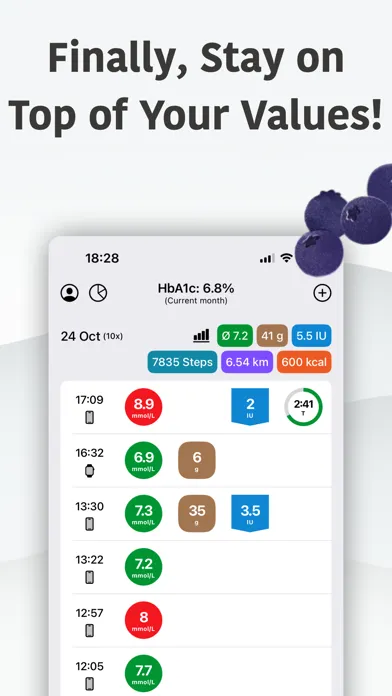 Diabetes Diary Plus Screenshots