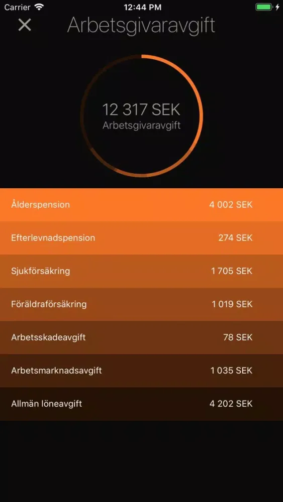 Capturas de tela do Lönekollen 2019