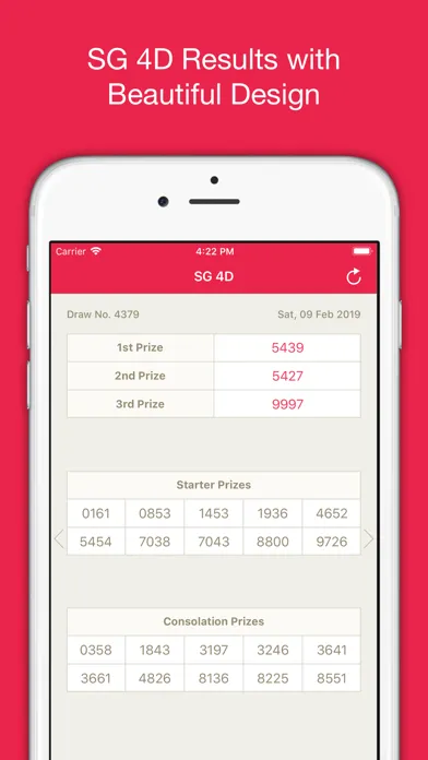 Ảnh chụp màn hình của SG 4D Results