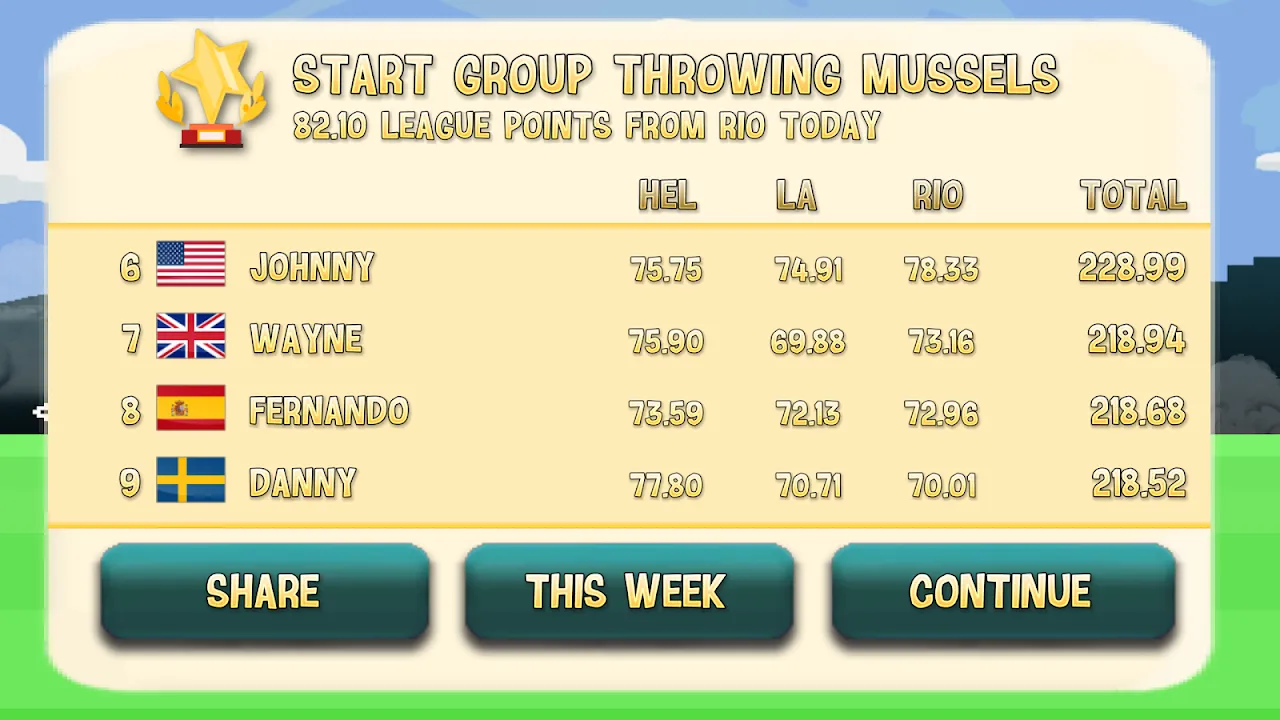Tangkapan layar Javelin Masters 3