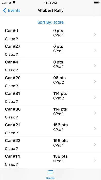 Richta GPS - Scoreboard应用截图
