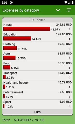 Tangkapan layar Expense Tracker - FinancePM