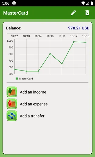 Tangkapan layar Expense Tracker - FinancePM