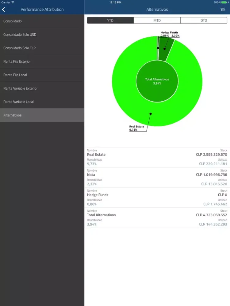 MCC iPad  سکرین شاٹس