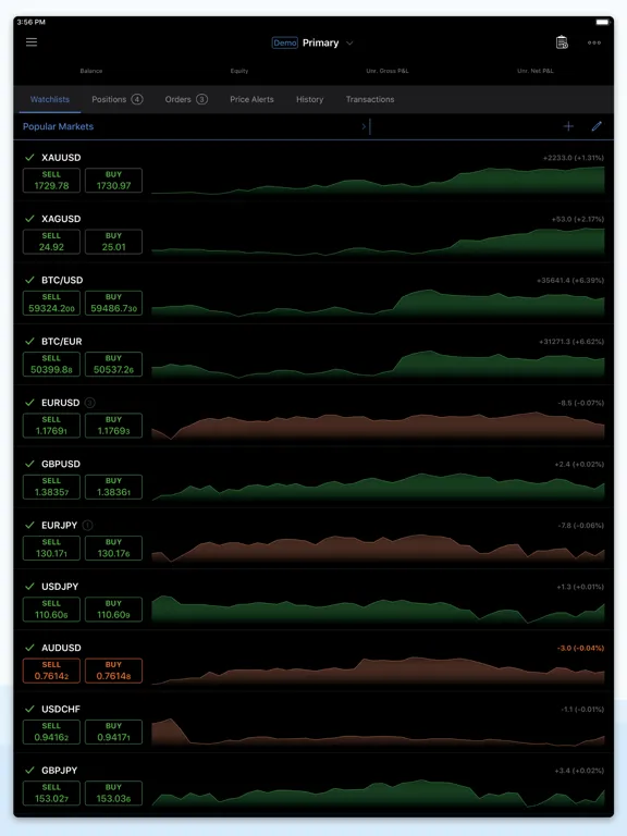 ALDAR cTrader iPad  Screenshots