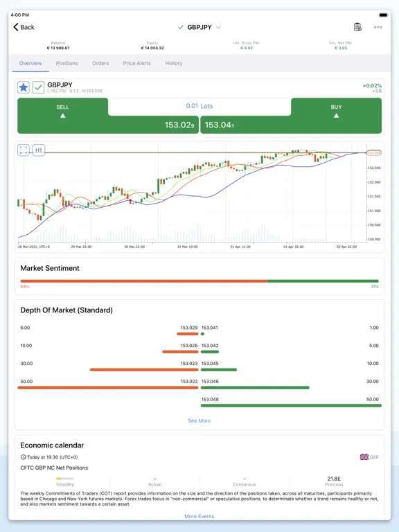 ALDAR cTrader iPad  Screenshots