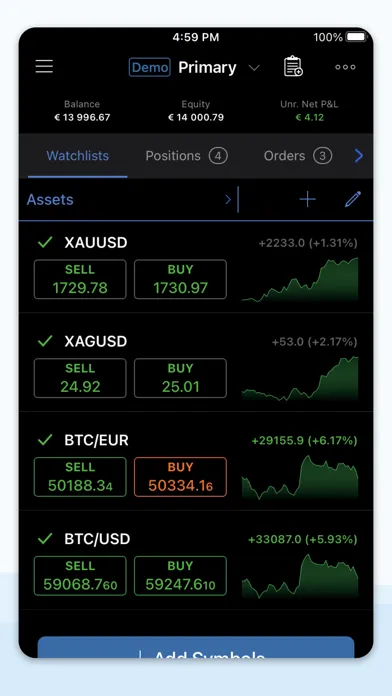 ALDAR cTrader Screenshots