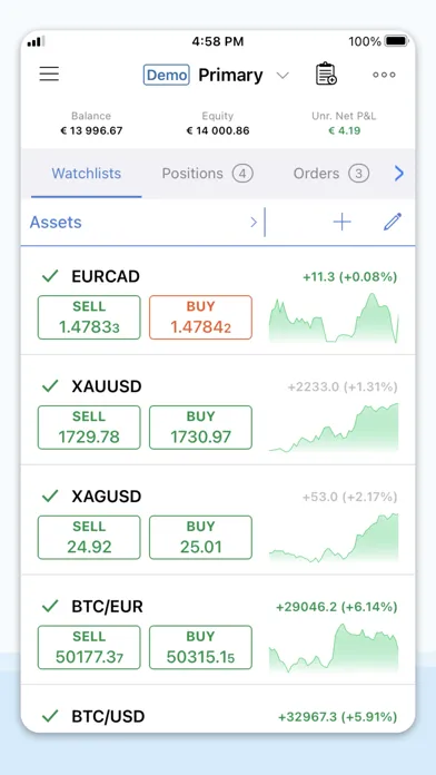 ALDAR cTrader Screenshots