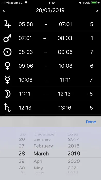 Screenshot di Hours