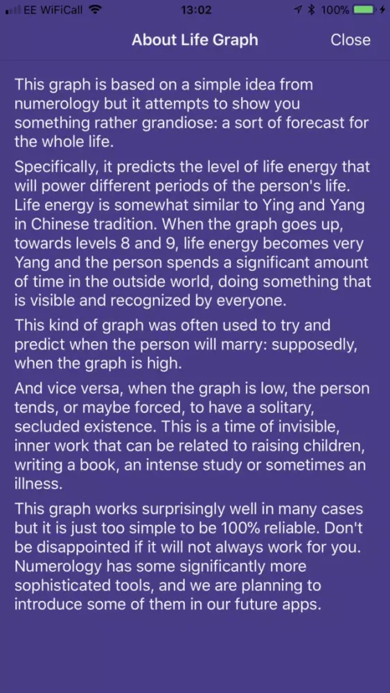Screenshot di Your Life Graph