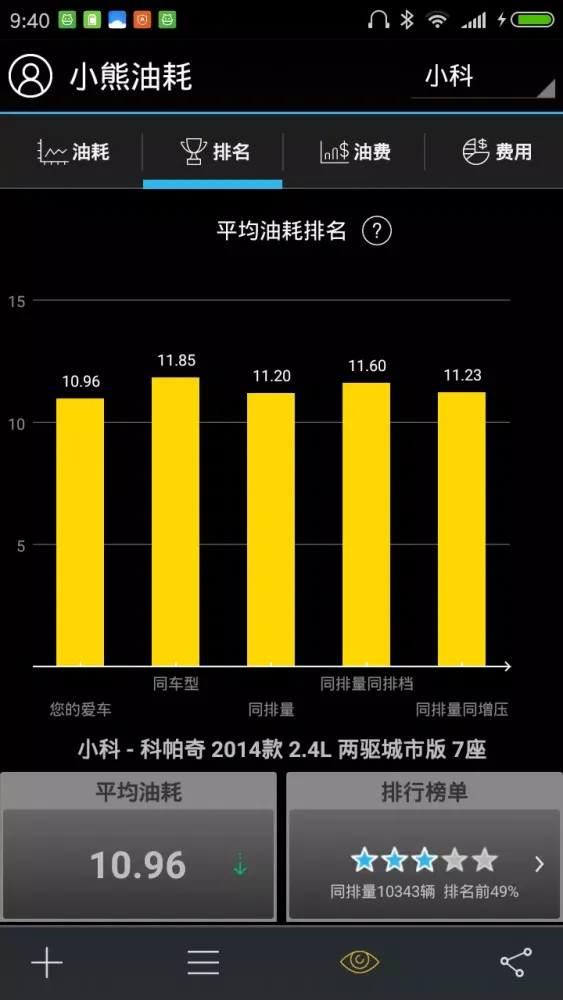 Ảnh chụp màn hình của 小熊油耗