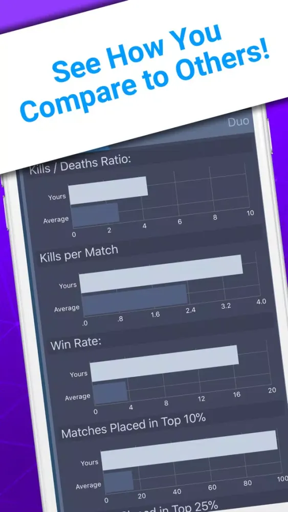 Scout for Fortnite Stats Screenshots
