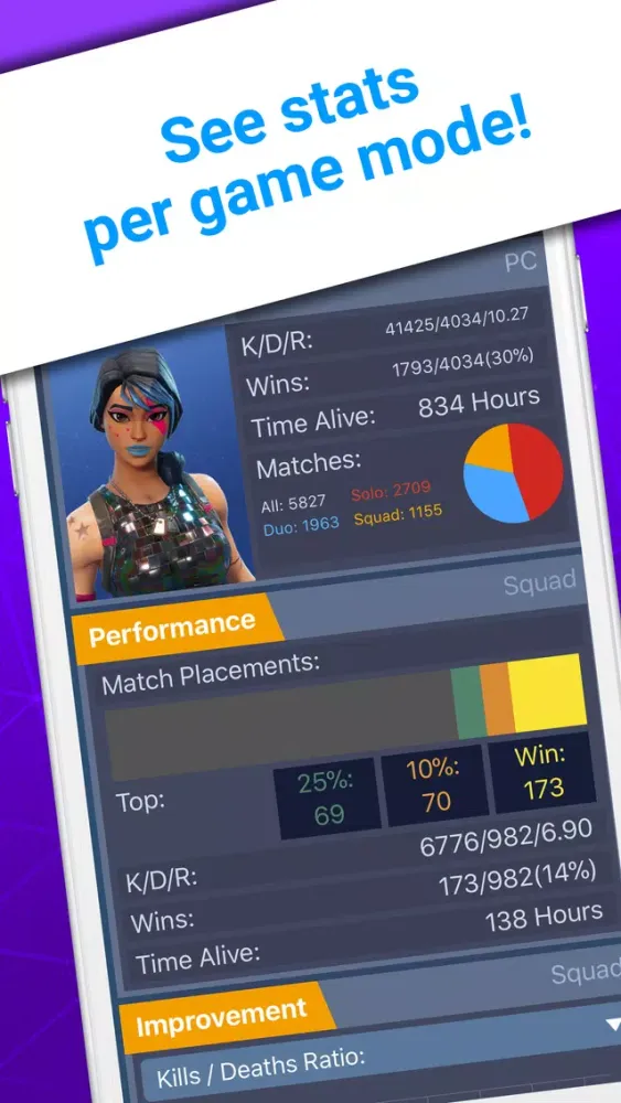 Scout for Fortnite Stats Screenshots