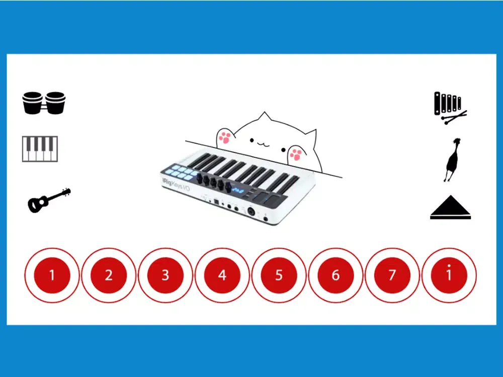 Скриншоты Bongo Cat Musical Instruments! iPad 