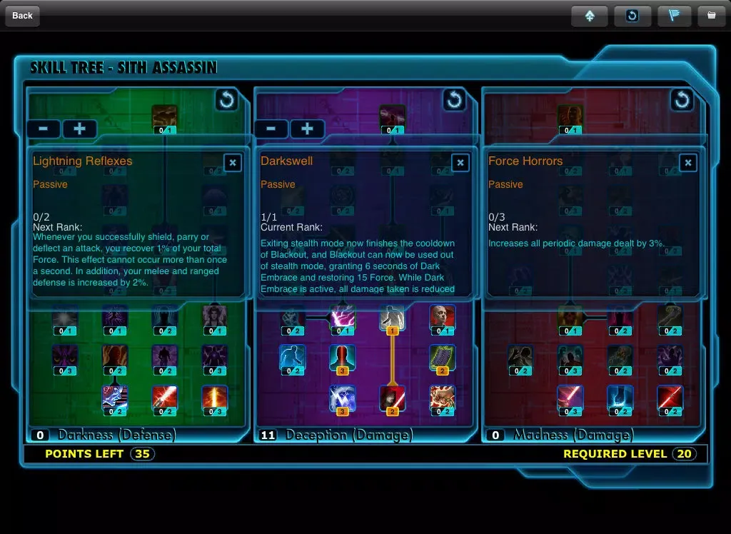 Skill Build Calculator for SWTOR Free iPad 应用截图