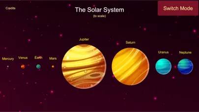 Zrzuty ekranu Our Solar System 2D
