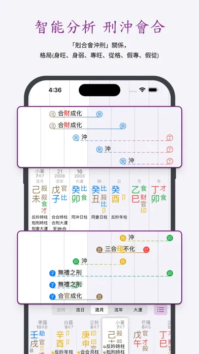 十三行八字 - 智能分析「刑沖會合」 স্ক্রিনশট