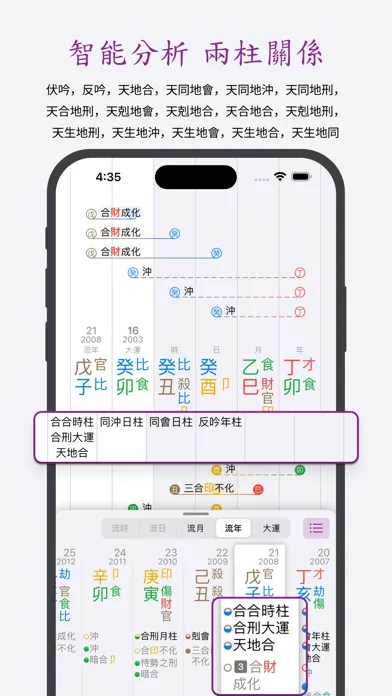 十三行八字 - 智能分析「刑沖會合」 স্ক্রিনশট
