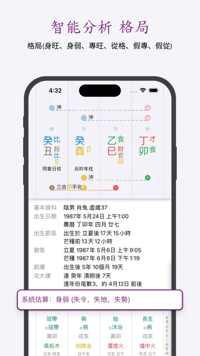 十三行八字 - 智能分析「刑沖會合」 স্ক্রিনশট