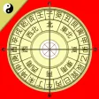 風水羅盤