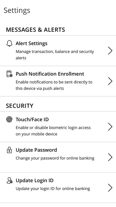 First Farmers Bank and Trust Screenshots