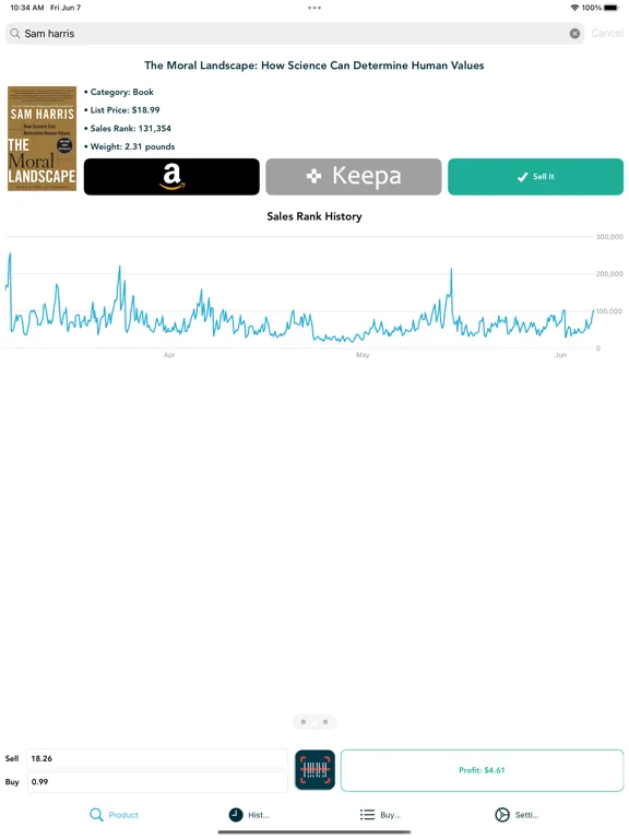 Profit Bandit iPad  Screenshots