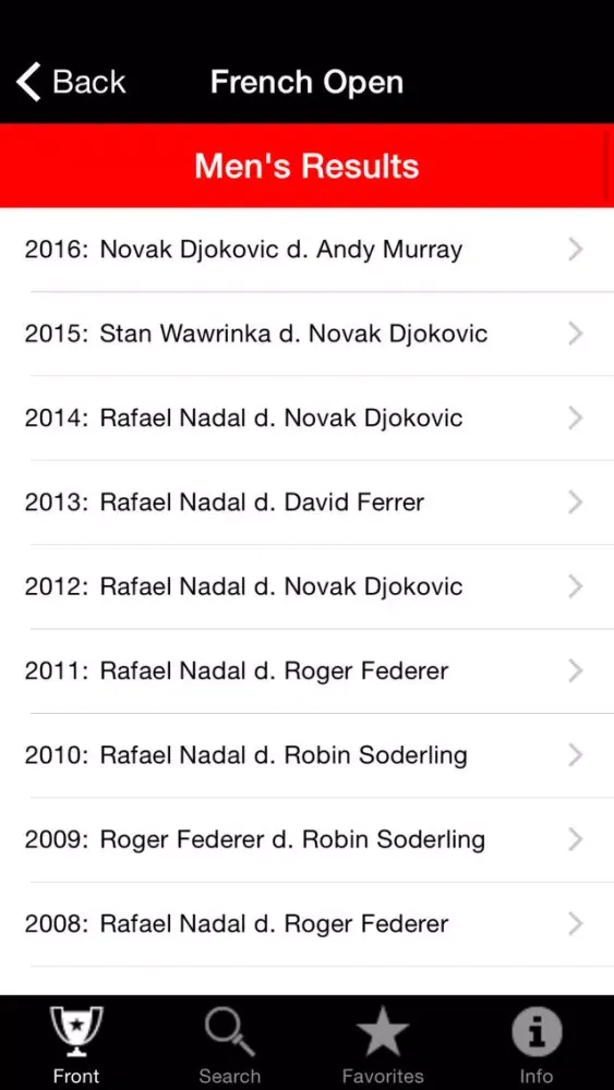 Tennis Champions App Screenshots