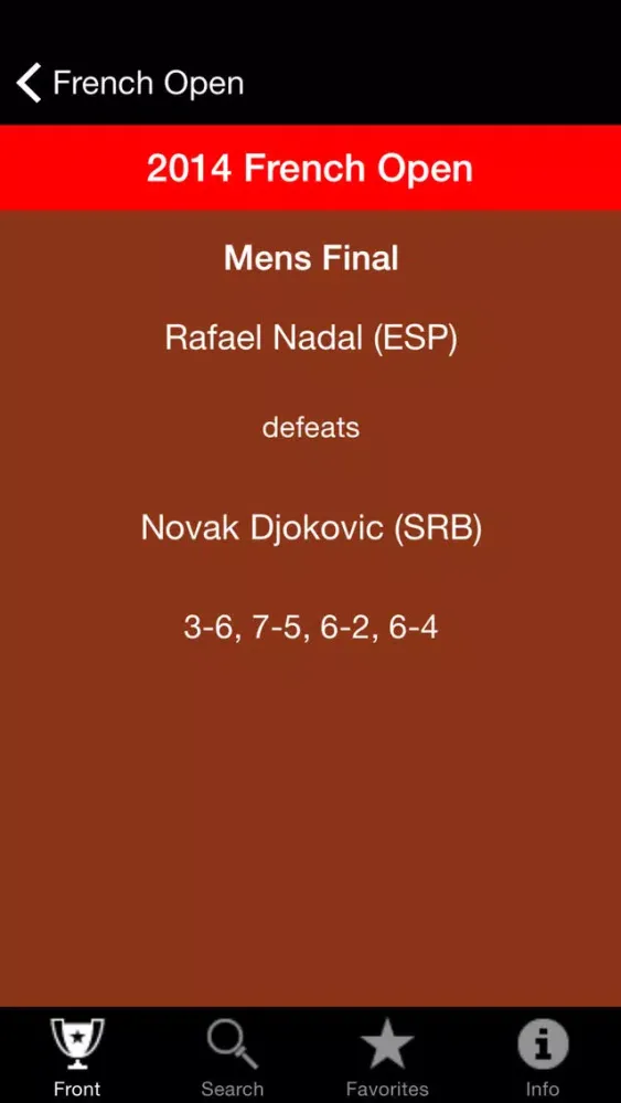 Tennis Champions App Screenshots