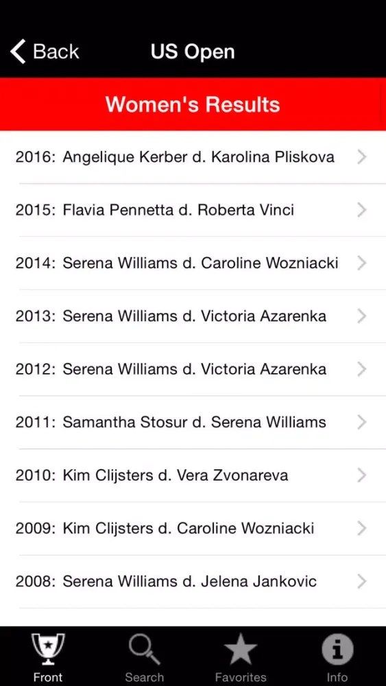 Tennis Champions App Screenshots