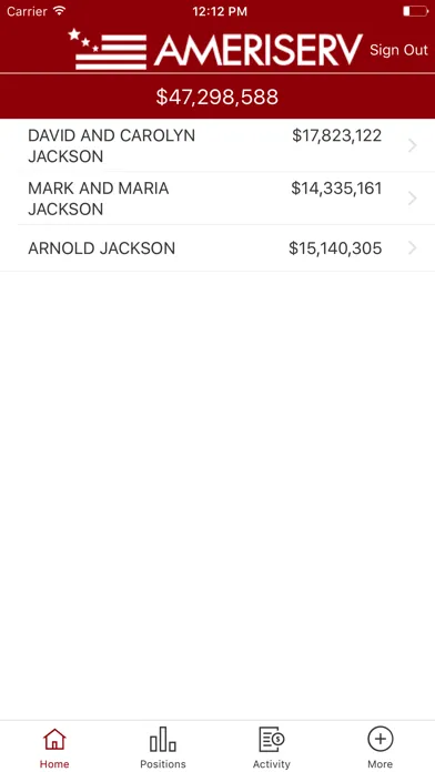 AmeriServ ClientPortal Screenshots