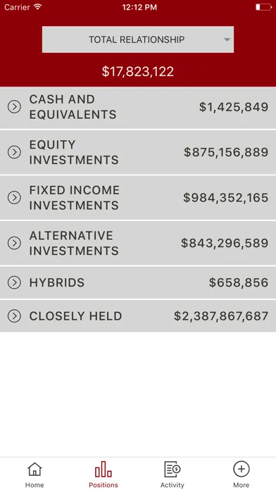 AmeriServ ClientPortal Screenshots