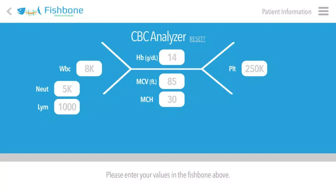 Fishbone Lab Analyzer Screenshots
