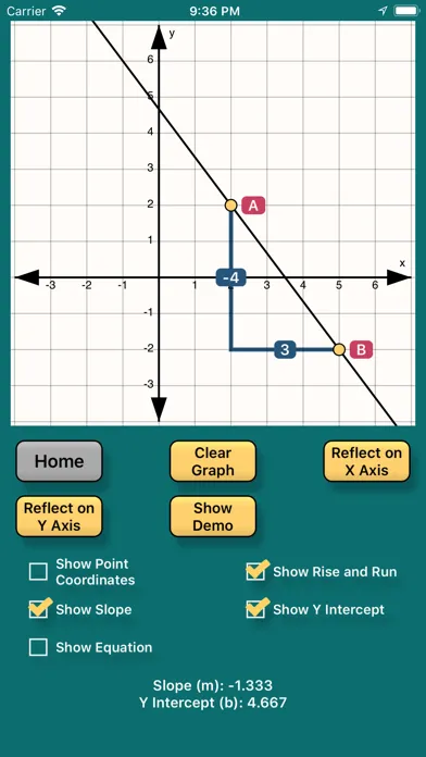 2D Graphing School Edition Screenshots
