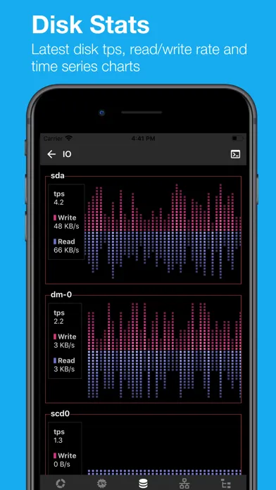 SSH Pulse Pro: Status, SSH应用截图