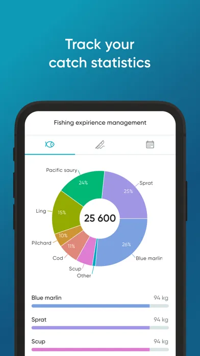 Capturas de tela do FishOn - Angler map, fish app