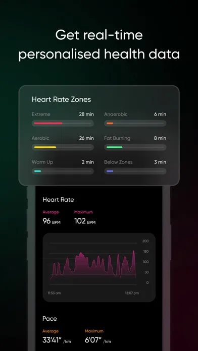 Скриншоты NoiseFit: Health & Fitness
