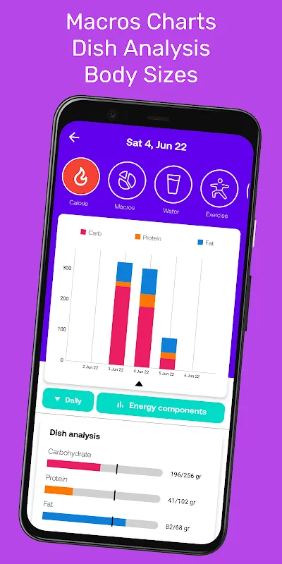 Fitbecome: Smart Calorie Count应用截图
