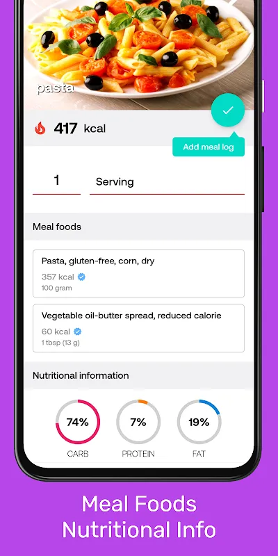 Fitbecome: Smart Calorie Count应用截图